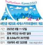 [르포]땡볕에서도 어깨동무…159國 청소년 추억 쌓고 돌아갈래요