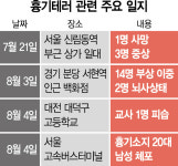 동시다발 테러에 살인 예고까지…걷다가도 뒤가 서늘