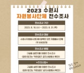 수원 자원봉사단체 690곳 4년 만에 전수조사