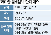 래미안 원베일리 입주 시작…보류지 27가구 매각 추진 [집슐랭]