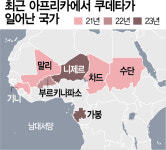 가봉도 쿠데타…阿서 입김 약해진 서방