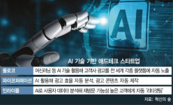 [스타트업 스트리트]어떤 광고에 클릭 쏟아지나 분석…빅데이터·AI 날개 단 애드테크
