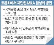 민주 경제통 모임 “M&A 활성화 필요…전담 기구 설치해야”
