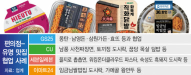 부산 해운대서 을지로 닭발을…편의점 타고 로컬맛집 전국으로 퍼진다