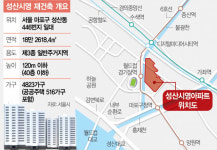 마포 성산시영, 40층 4823가구로 재건축 [집슐랭]