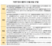 [이번주 증시 캘린더] 워트·퀄리타스반도체 코스닥 상장