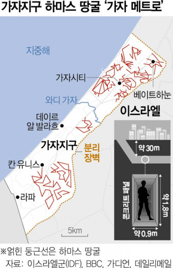 이 
