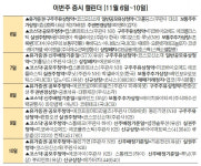 [이번주 증시 캘린더] ‘몸값 3조 도전’ 에코프로머티리얼즈 코스피 공모 출격