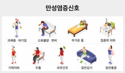통증은 염증이다! 만성염증 잡아야 관절통, 근육통 잡힌다 [닥터웰빙톡]