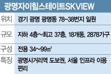 광명자이힐스테이트SKVIEW 광명사거리역 걸어서…1km 이내에 초중고 [집슐랭]