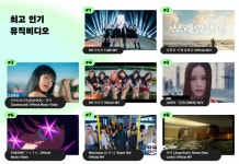 정국도 임영웅도 아니었다…2023 유튜브 1위 MV는 이 그룹
