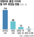 유통법 개정 안되면 지자체라도…새벽배송 공들이는 마트