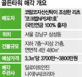국민연금이 출자한 골든타워, 다시 새 주인 찾는다