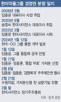 가처분신청에 주총까지…한미약품 경영권 분쟁 격화