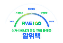 에스엘디, 신재생에너지 통합 관리 플랫폼 ‘알위백(RWE100) 개발
