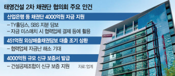 태영 경영정상화 첫발…협력사도 숨통 트이나