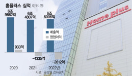 메리츠, 홈플러스 구원투수로 나선다…1.3조 차환 MBK와 합의