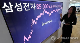 [특징주] 삼성전자 ‘어닝 서프라이즈’에도 8.5만 붕괴