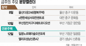 지에스25범어아이파크 | [분양캘린더] 대구범어아이파크 등 전국서 1967가구 분양