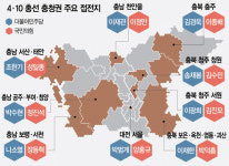 민심 바로미터 중원…28곳 중 12곳 예측불허