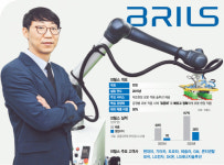 50개 공정 표준화…브릴스, 로봇 솔루션 판도 바꾸다 [스케일업 리포트]