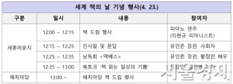 ‘맥베스’ 읽는 유인촌·황정민…책의 날 맞아 온·오프라인서 ‘역대급’ 독서문화행사