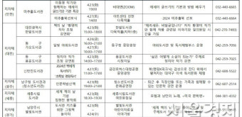 ‘맥베스’ 읽는 유인촌·황정민…책의 날 맞아 온·오프라인서 ‘역대급’ 독서문화행사