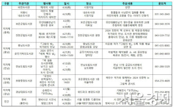 ‘맥베스’ 읽는 유인촌·황정민…책의 날 맞아 온·오프라인서 ‘역대급’ 독서문화행사