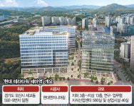 [서경 하우징페어] 오산 세마역에 지식산업센터…제조형 중심 특화설계