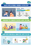경기도 아동볼봄 기회소득 7월 시행 한발 더