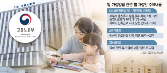 국회, 모성보호법 외면에…속탄 정부 재발의