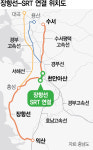 충남 홍성~용산 1시간대…장항선 고속철도 시대 연다