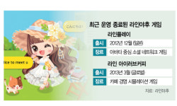 라인 장수게임 잇단 종료…네이버와 거리두나