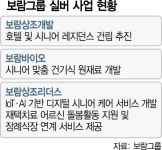 보람그룹, 新성장 동력으로 ‘시니어’ 낙점…사업 확장 잰걸음