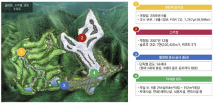 [단독] 신세계개발 ‘에덴밸리리조트’ 매물로…예상 매각가 1500억 원 [시그널]