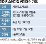 佛사모펀드, 제이시스메디칼 인수 추진…공개매수 후 상장폐지 [시그널]