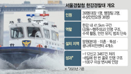 [단독] 수상요원 36명뿐…한강경찰 확 늘린다