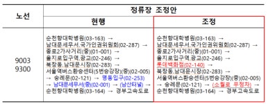 22개 광역버스, 강남·명동 정류장 29일부터 대폭 조정