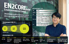 메탄가스를 수소로…인투코어테크놀로지, 유도 결합 플라즈마기술 독보적 [스케일업리포트]