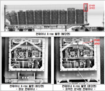 부산신항서 미국發 110만명분 코카인 밀반입 적발…'배달사고' 추정
