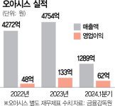 신선식품 전문 오아시스, 11번가 인수 검토