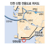 인천신항-송도 진입도로에 지하차도 건설 예타통과