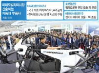 올드한 이미지 바꾸자…UAM·로봇 새 엔진 장착하는 車부품사들