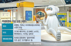 현대백화점 부산 MZ 놀이터 복합쇼핑몰 연다
