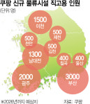 쿠팡, 9개 지역 물류시설 설립 속도…1만 명 직고용