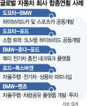 글로벌 車시장 지각변동에…GM 회장, 직접 현대차 찾아 협약 체결