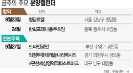 [분양캘린더] 한화포레나충주호암 등 전국서 2819가구 공급