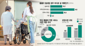 최적 입지·최고급 서비스로 요양사업 차별화…액티브 시니어 시장 정조준