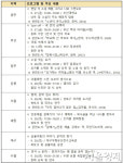 문학 통해 우리 삶도 재구성…전국서 ‘문학주간 2024’ 개최