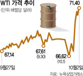 대가 치를 것 보복 다짐한 이스라엘, 이란 핵시설 때리나